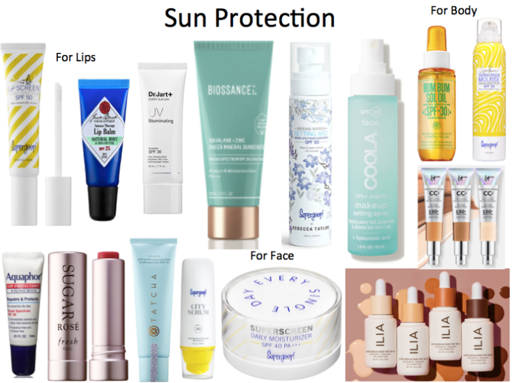 sun protection pic